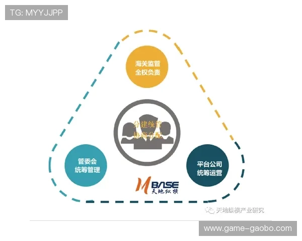 互博国际：如何实现线上线下无缝对接的创新运营策略