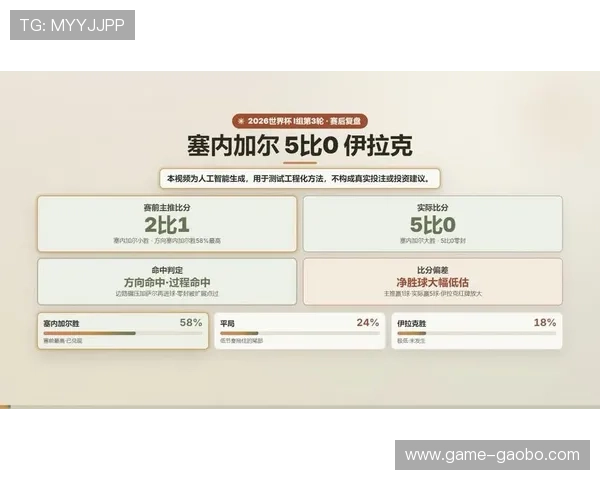 世界杯伊拉克对塞内加尔比赛后防线稳定性与漏洞分析报告